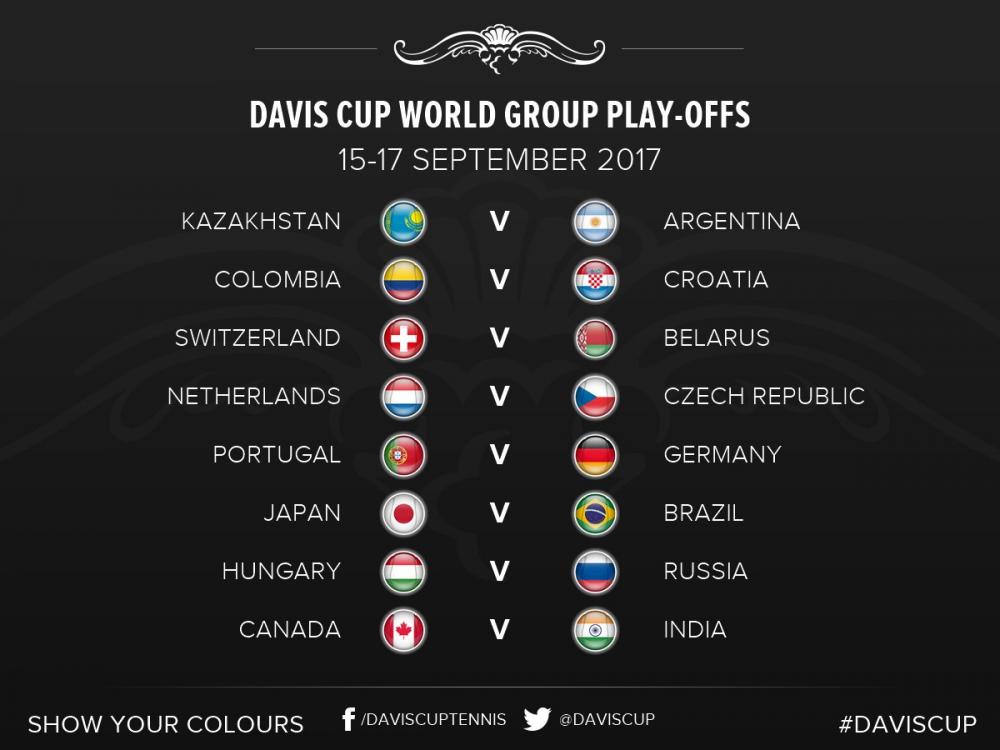 Suisse/Biélorussie, Kazakhstan/Argentine ou encore Portugal/Allemagne sont les principales affiches des barrages de la Coupe Davis 2017.