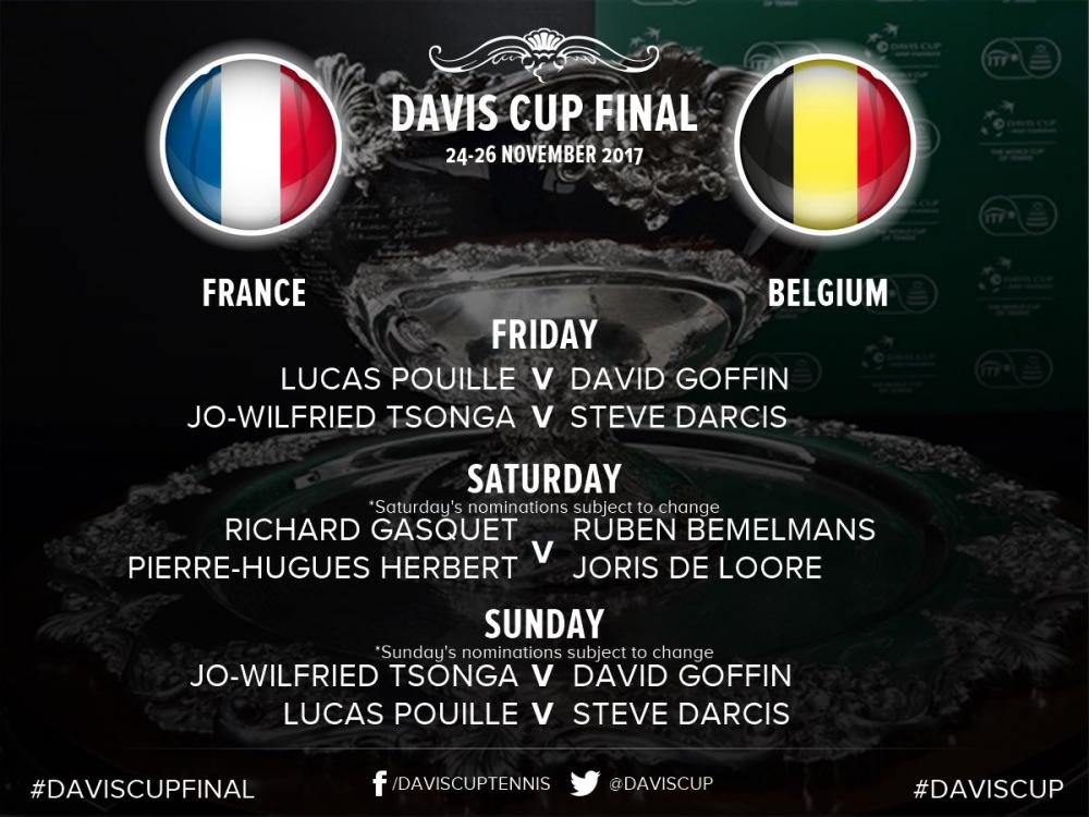Le programme de la finale, les simples 1 et 2 vendredi à partir de 14h00, le double samedi à 14h00, les simples 3 et 4 dimanche dès 13h30.