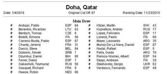 Gros tournoi en prévision à Doha 2016 