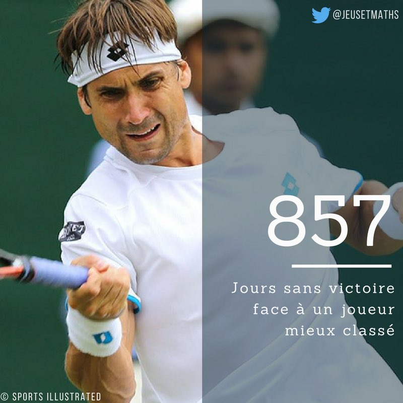 En éliminant Gasquet, Ferrer met fin à 857 jours sans gagner contre un joueur mieux classé 