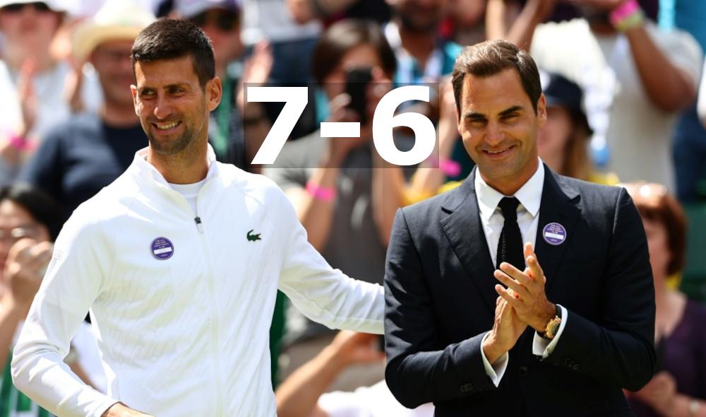 Djokovic claims a new record from Federer!