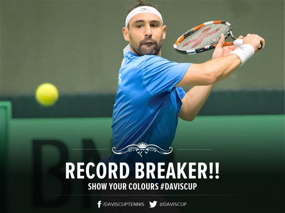 Marcos Baghdatis est le recordman de victoires consécutives en Coupe Davis, il a dépassé Borg en signant son 34ème succès contre l'Andorre.