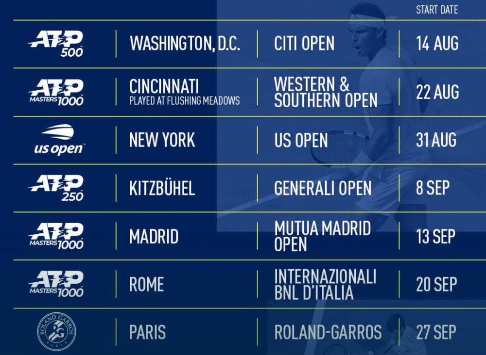 L'ATP et la WTA viennent de dévoiler leurs calendriers pour la reprise de la saison