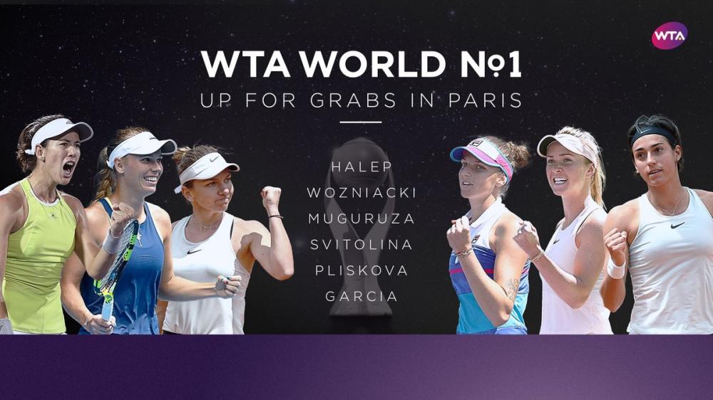6 joueuses se battront pour la place de n°1 mondiale à Paris
