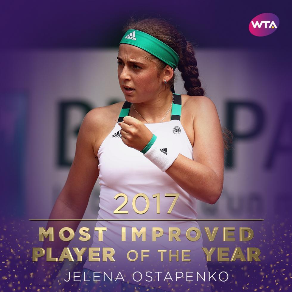 Ostapenko élue joueuse ayant le plus progressé en 2017
