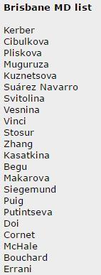 Les listes pour la 1ère semaine de la saison WTA 2017 viennent d'être dévoilées 