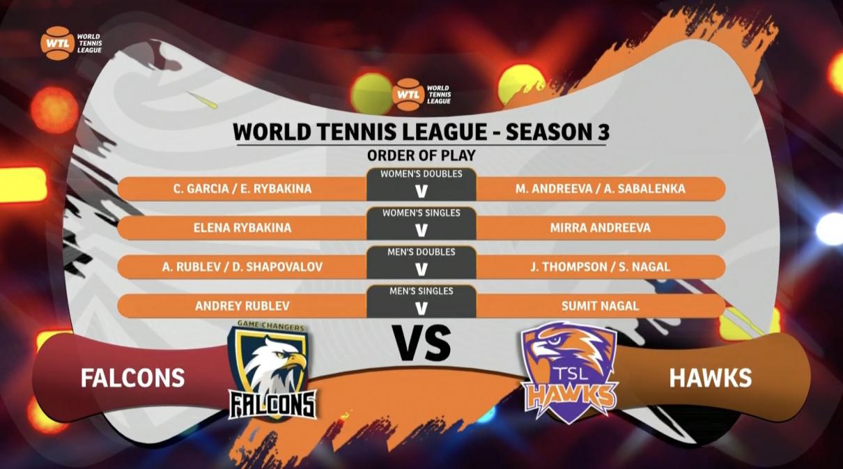 World Tennis League - Le programme de la finale 
