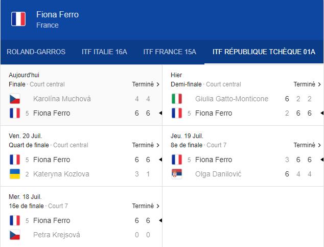 Fiona Ferro continue sa belle ascension