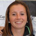 Annika Beck