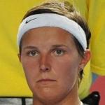 Kirsten Flipkens