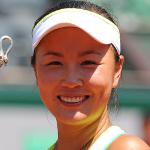 Shuai Peng