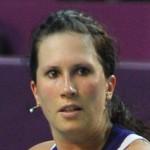 Sofia Arvidsson