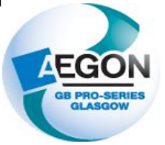 Glasgow